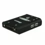 KVM-switch VALUE Star 1U 2 pc's HDMI USB
