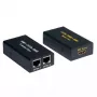 AV-zender & -ontvanger VALUE HDMI-extender via twisted pair 25 m