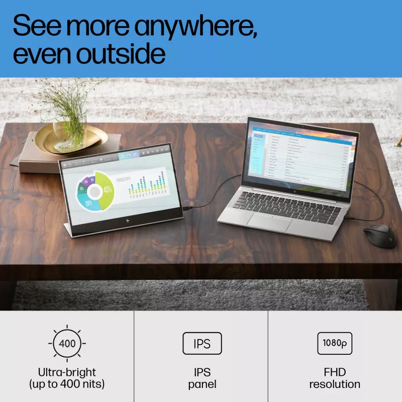 HP E-Series E14 G4 computermonitor 35,6 cm (14 inch) 1920 x 1080 pixel Full HD LED wit