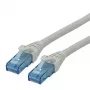 Netwerkkabel ROLINE 21.15.2708 U/UTP Cat6a 15 m grijs