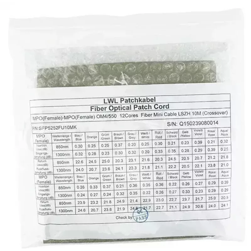 Glasvezelkabel BlueOptics 3HE13592AA-BO 3 m MPO/UPC OM4