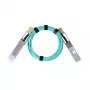 BlueOptics InfiniBand/glasvezelkabel 50 m QSFP aquakleur
