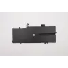 Interne Li-Ion-accu Lenovo W125731477 51Wh voor compatibele Lenovo-laptops