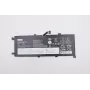Interne lithium-ion-laptopaccu Lenovo 46 Wh model 5B10W13935