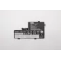 Interne laptopaccu Lenovo 3 cellen 42Wh Li-Ion model 5B10W13945