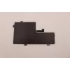 Interne laptopaccu Lenovo 3 cellen 42Wh Li-Ion model 5B10W13946