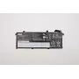 Laptopaccu Lenovo 50Wh model 5B10W13954 voor compatibele Lenovo-notebooks