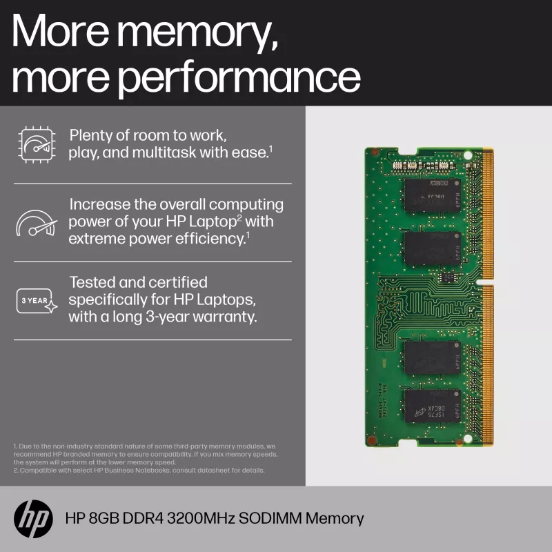 Geheugenmodule HP 16GB DDR4 3200 SODIMM