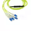 BlueOptics InfiniBand glasvezelkabel 5 m MTP 4x LC groen