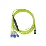 BlueOptics InfiniBand glasvezelkabel 5 m MTP 4x LC groen