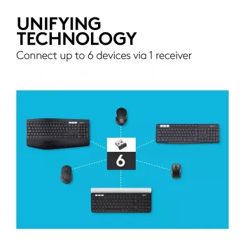 Muis Logitech M510 RF draadloos