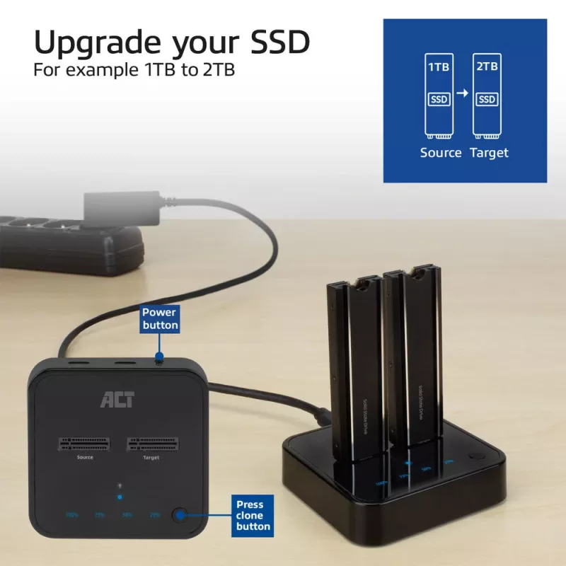 ACT M.2 NVMe/PCIe dual-SSD-docking-kloonstation, USB-C 3.2 Gen2