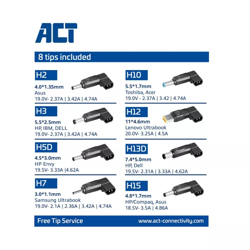 ACT slanke oplader 65W (voor laptops tot 15,6 inch)