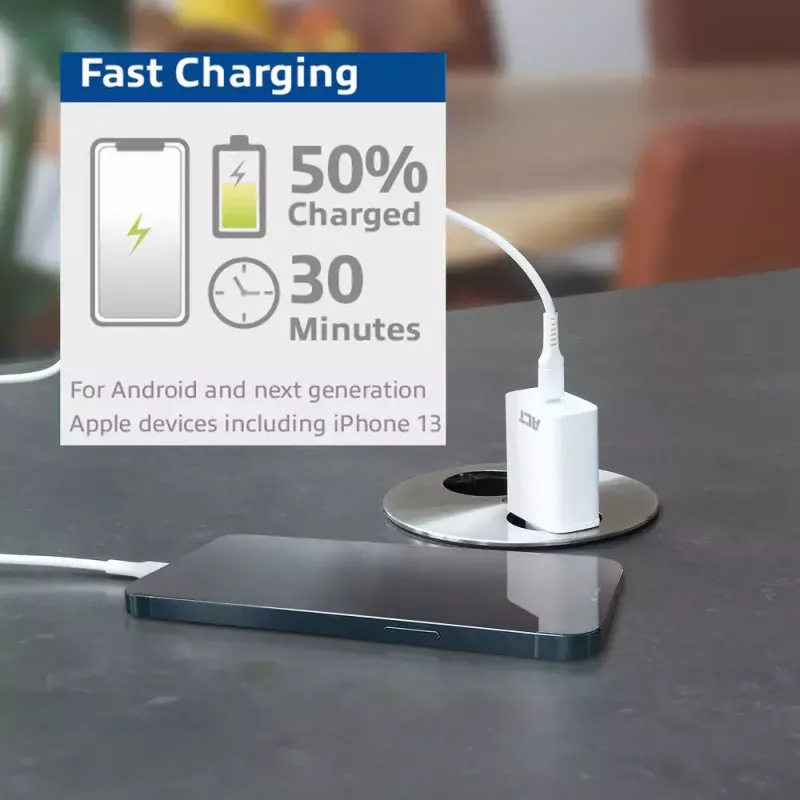 ACT compacte USB-C oplaadadapter 20W snelladen binnen universeel wit