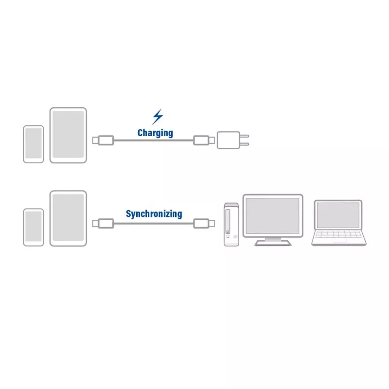 ACT USB 3.2 Gen1 laad-/datakabel C-stekker – C-stekker, 1 meter