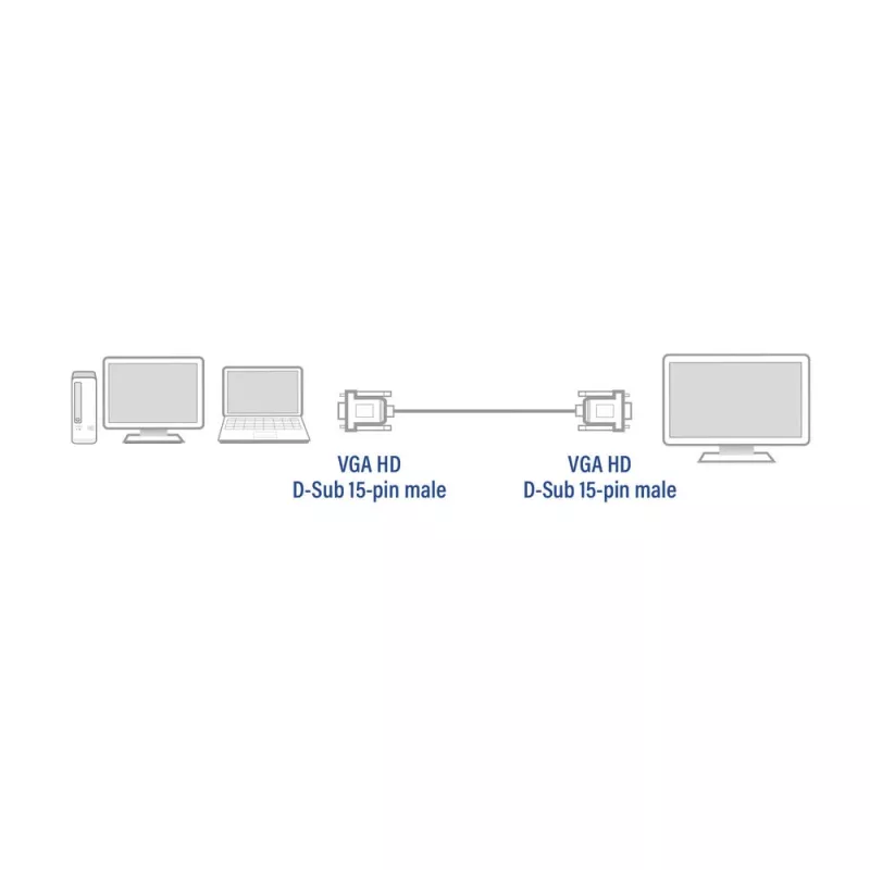 VGA-kabel ACT AC3510 — 1,8 m, VGA (D-Sub) naar VGA (D-Sub), zwart
