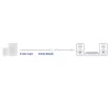 ACT 5 meter High Quality audio-verlengkabel 3,5 mm stereo jackstekker naar bus