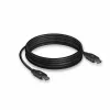 ACT 1,5 m HDMI High Speed videokabel v2.0 HDMI-A stekker - HDMI-A stekker