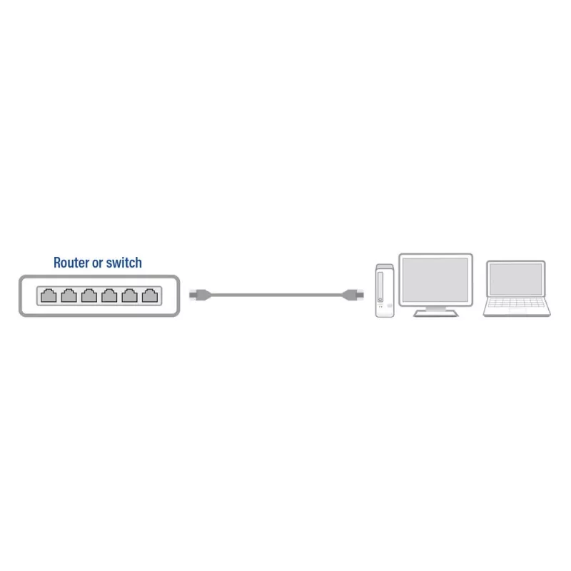 ACT zwart 10,0 meter U/UTP CAT6 patchkabel met RJ45-stekkers