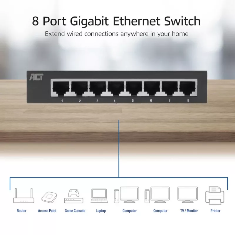 Unmanaged switch ACT AC4418 8 poorten Gigabit Ethernet 10/100/1000