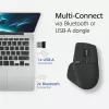 ACT draadloze Multi-Connect muis Bluetooth of USB-A-ontvanger, 2400 DPI met Silent Click, milieuvriendelijk