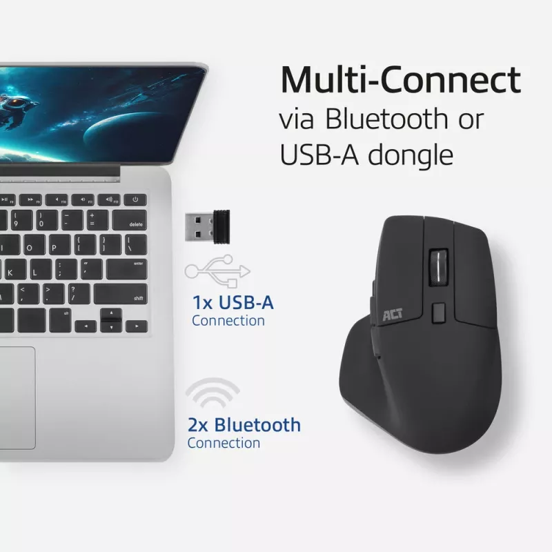 ACT draadloze Multi-Connect muis Bluetooth of USB-A-ontvanger, 2400 DPI met Silent Click, milieuvriendelijk