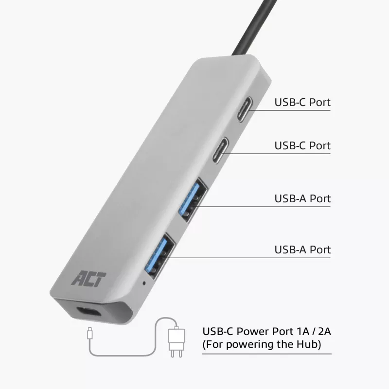 USB-hub ACT AC6125 3.2 Gen 1 Type-A 5000 Mbit/s grijs