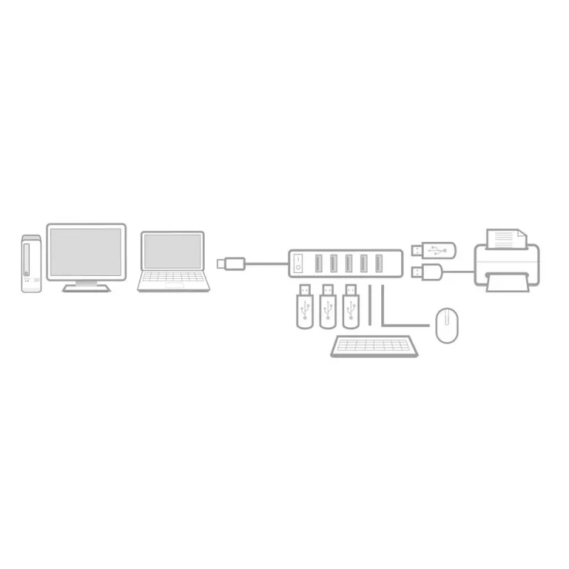 USB-hub ACT AC6215 480 Mbit/s zwart