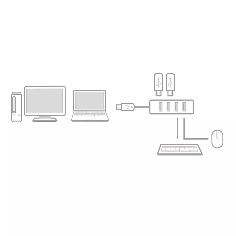 ACT AC6300 USB 3.2 Gen 1-hub Type-A 5000 Mbit/s zwart