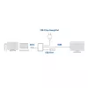 ACT USB-C multiport-adapter voor 1 HDMI-monitor, 1x USB-A, PD-doorgifte