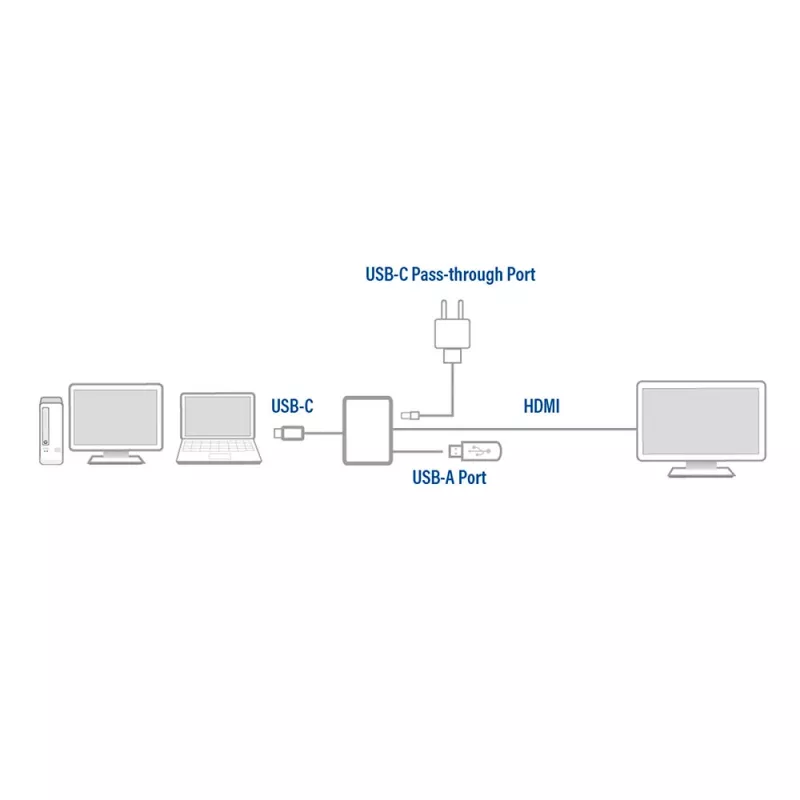ACT USB-C multiport-adapter voor 1 HDMI-monitor, 1x USB-A, PD-doorgifte