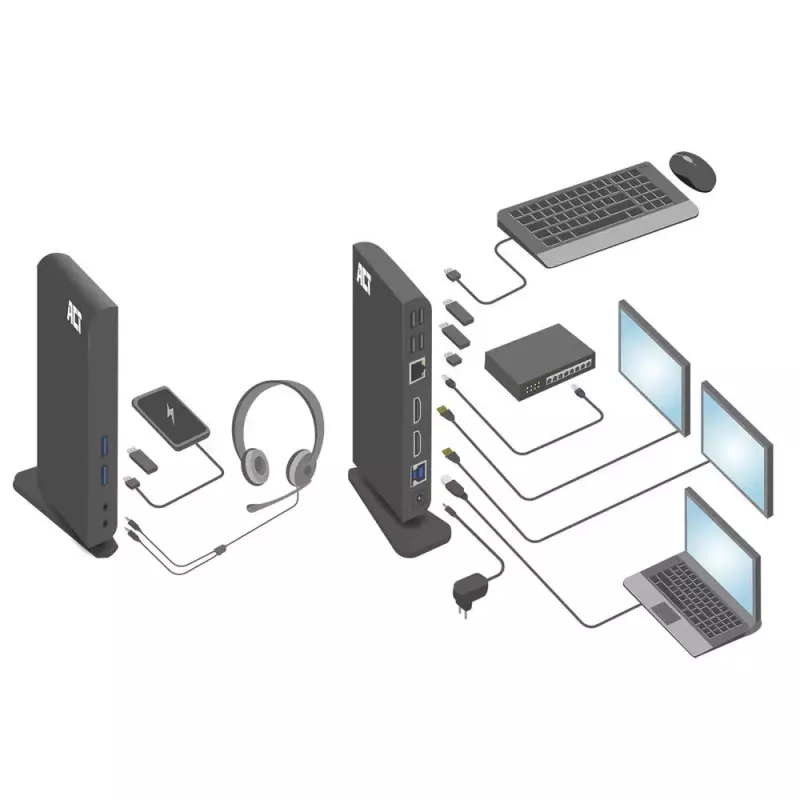 ACT universeel USB-C of USB-A dockingstation, voor 2 HDMI-monitoren, DisplayLink