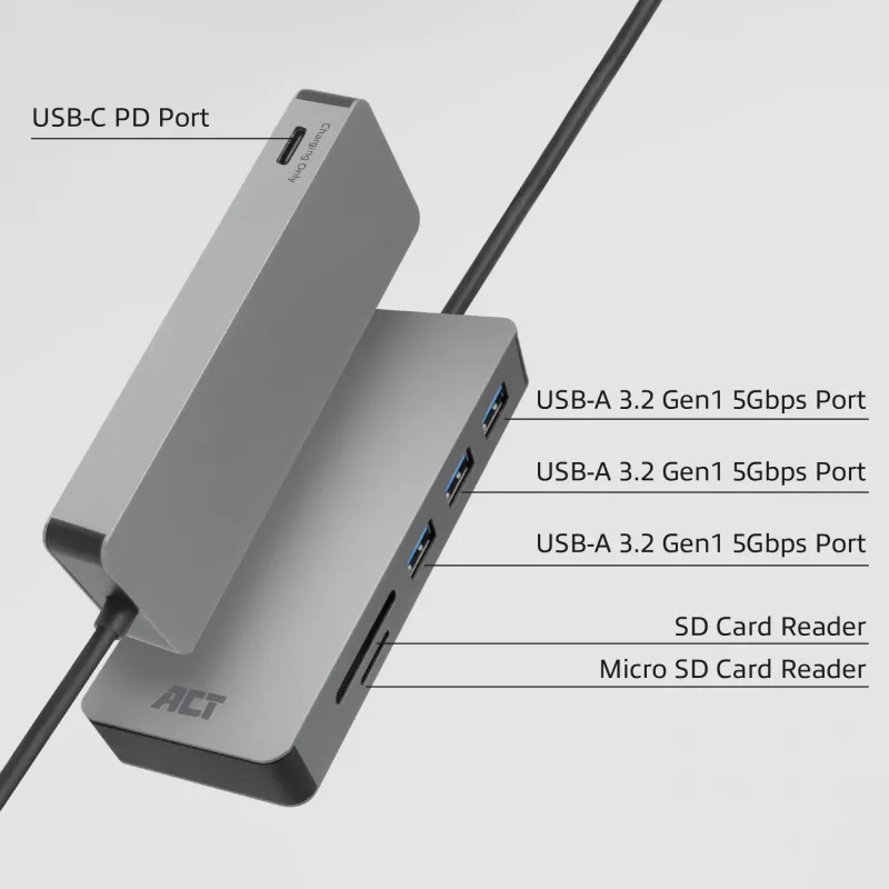 ACT USB-C-hub 3.0, 3x USB-A, kaartlezer, PD-doorgifte