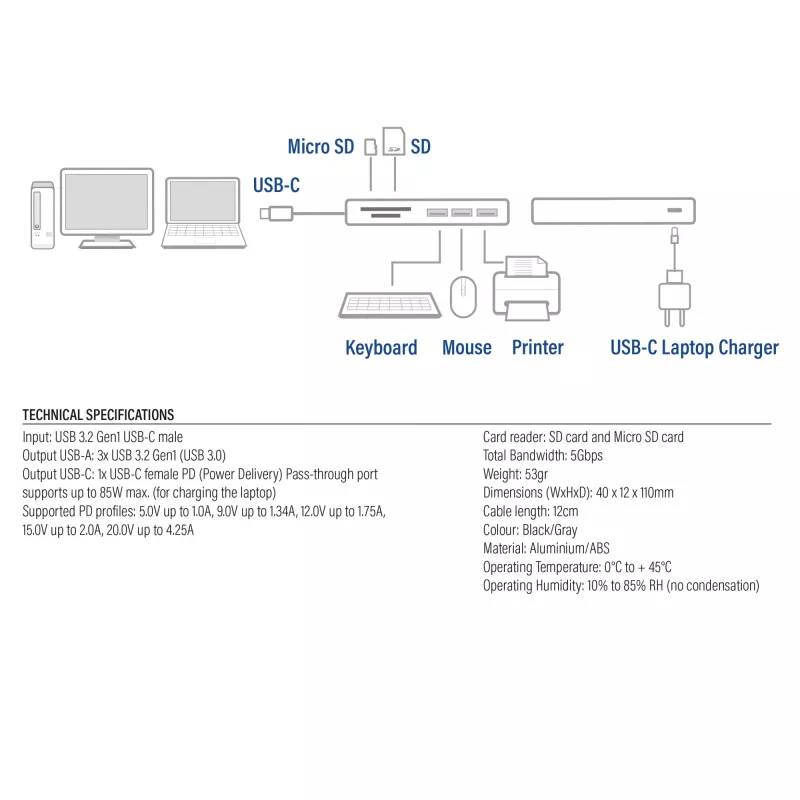 ACT USB-C-hub 3.0, 3x USB-A, kaartlezer, PD-doorgifte