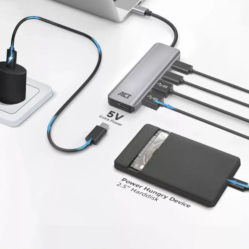 ACT AC7072 USB 3.2 Gen 1 Type-C-hub 5000 Mbit/s zwart grijs
