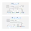 ACT AC7072 USB 3.2 Gen 1 Type-C-hub 5000 Mbit/s zwart grijs