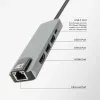 ACT USB-C 4K dockingstation voor 1 HDMI-monitor, Ethernet, USB-A, PD-doorgifte