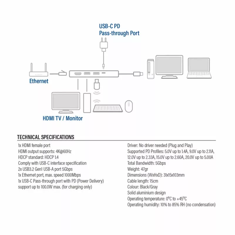 ACT USB-C 4K dockingstation voor 1 HDMI-monitor, Ethernet, USB-A, PD-doorgifte