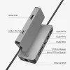ACT USB-C 4K dockingstation voor 1 HDMI-monitor, Ethernet, USB-C, USB-A, kaartlezer en PD-doorgifte