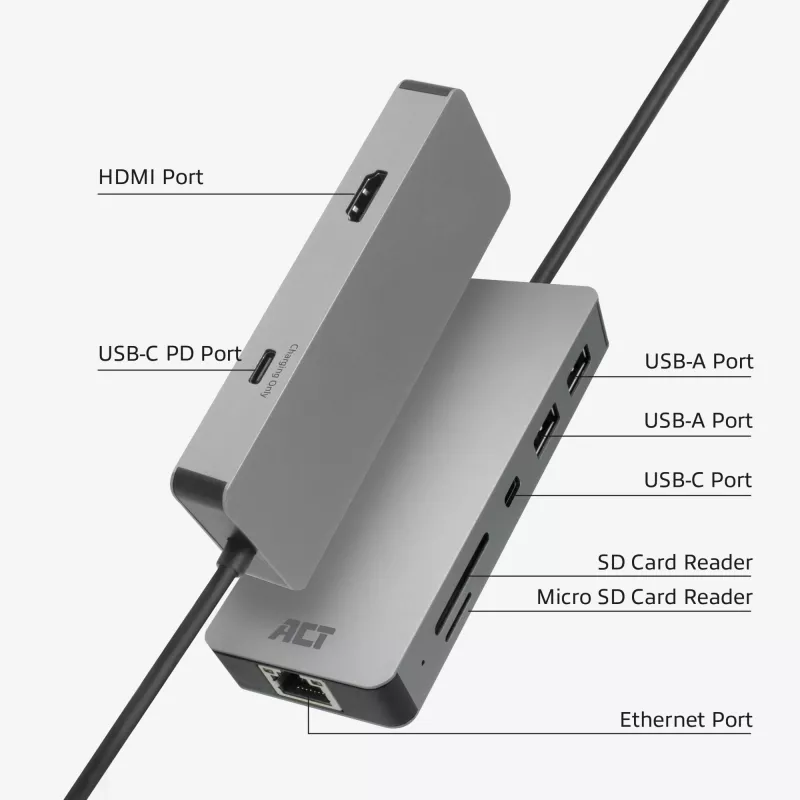 ACT USB-C 4K dockingstation voor 1 HDMI-monitor, Ethernet, USB-C, USB-A, kaartlezer en PD-doorgifte