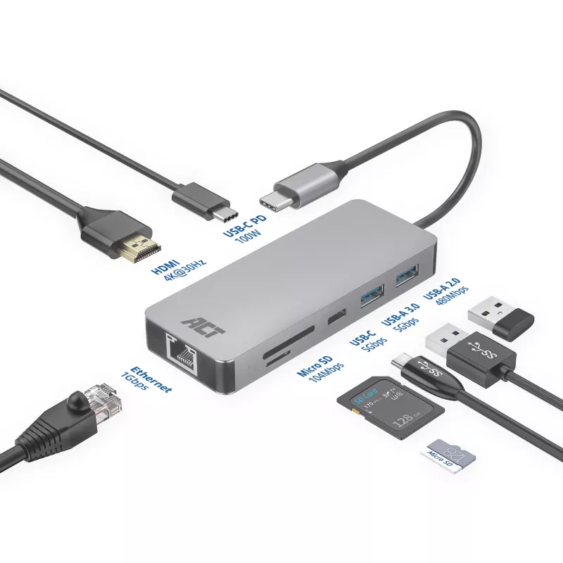 ACT USB-C 4K dockingstation voor 1 HDMI-monitor, Ethernet, USB-C, USB-A, kaartlezer en PD-doorgifte
