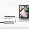 ACT USB-C 4K dockingstation voor 1 HDMI-monitor, Ethernet, USB-C, USB-A, kaartlezer en PD-doorgifte