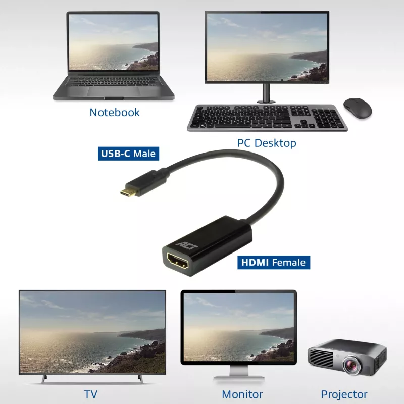 ACT USB-C naar HDMI-adapter AC7310 0,15m USB Type-C HDMI type A