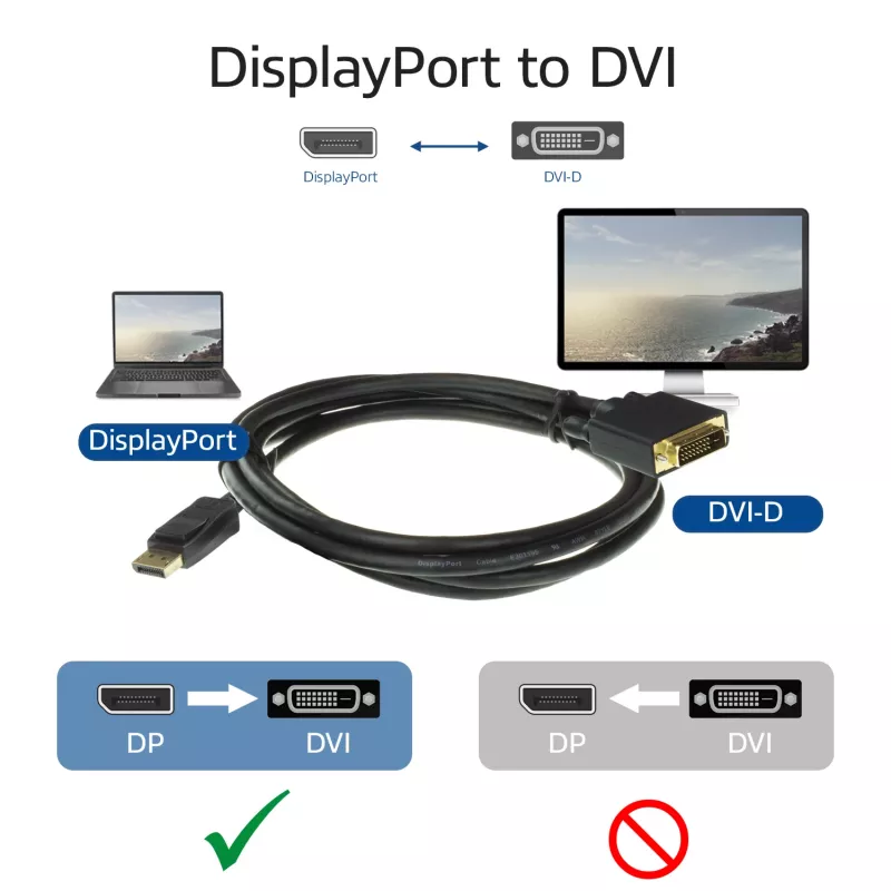 DisplayPort-naar-DVI-adapterkabel ACT AC7505 1,8 m