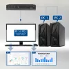 ACT 2-poorts HDMI 4K@60Hz KVM-switch, USB 3.2 Gen1 (USB 3.0)