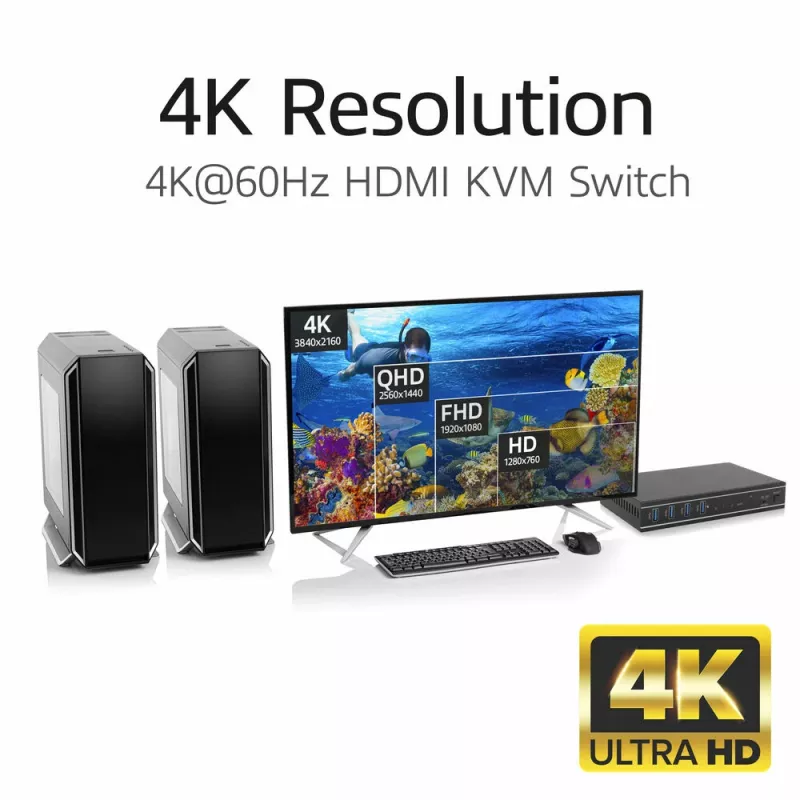 ACT 2-poorts HDMI 4K@60Hz KVM-switch, USB 3.2 Gen1 (USB 3.0)