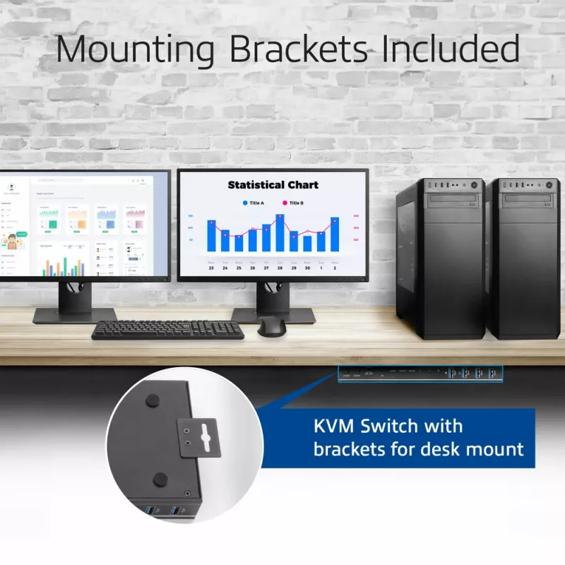 ACT 2-poorts dual HDMI 4K@60Hz KVM-switch, USB 3.2 Gen1 (USB 3.0)