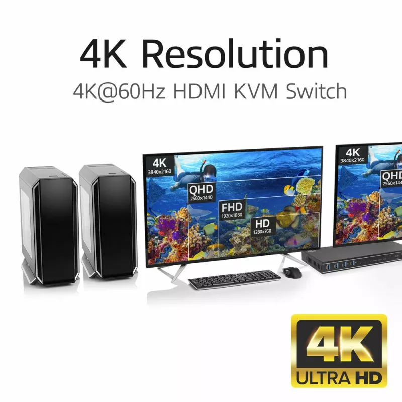 ACT 2-poorts dual HDMI 4K@60Hz KVM-switch, USB 3.2 Gen1 (USB 3.0)