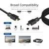 ACT 2 meter High-Speed-kabel v2.0 HDMI-A-stekker - HDMI-A-stekker (AWG30)