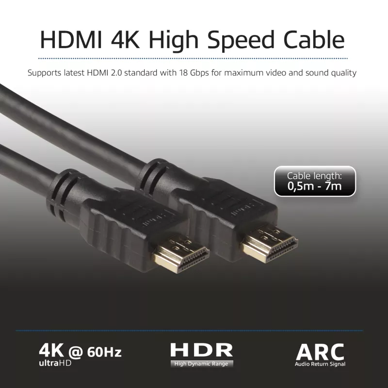ACT 2 meter High-Speed-kabel v2.0 HDMI-A-stekker - HDMI-A-stekker (AWG30)